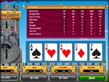 video-poker-de-casino-en-ligne